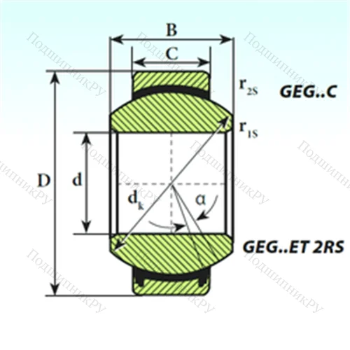 Подшипник скольжения сферический