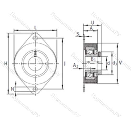 Подшипниковый узел шариковый радиальный RCSMF 25