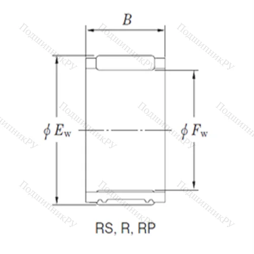 Подшипник игольчатый радиальный RFN 303414