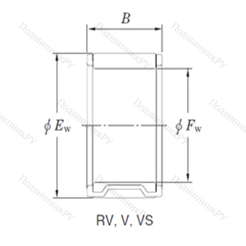 Подшипник игольчатый радиальный RV 223020-1