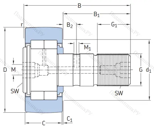 Подшипник NUKRE 80 от производителя  SKF