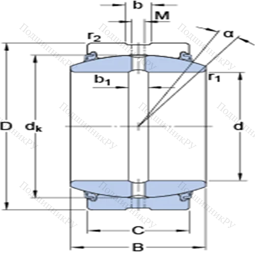 Радиальные сферические подшипники скольжения с контактными поверхностями сталь/сталь, требующие техобслуживания