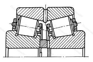 Подшипник  10979/560 размер 560x750x156/213 от производителя  ГПЗ-1