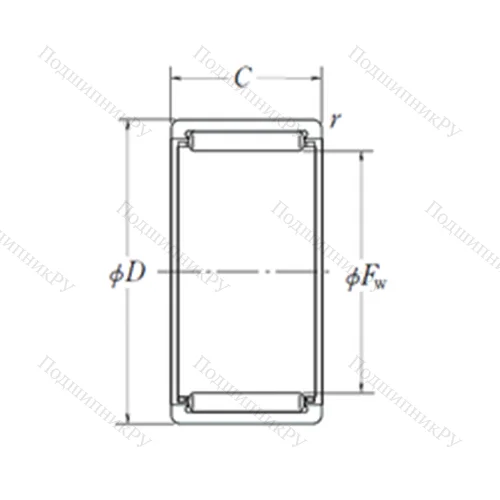 Подшипник игольчатый радиальный RLM 912