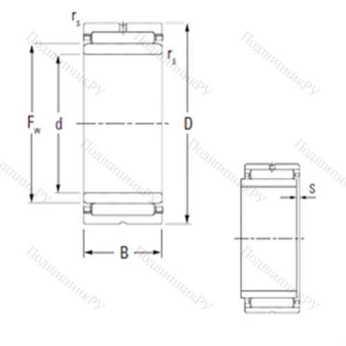 Подшипник игольчатый радиальный NKJS 80