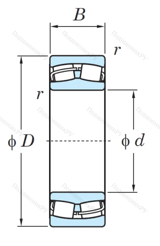 Сферический роликовый подшипник 22212 RZW 33 от производителя  KOYO