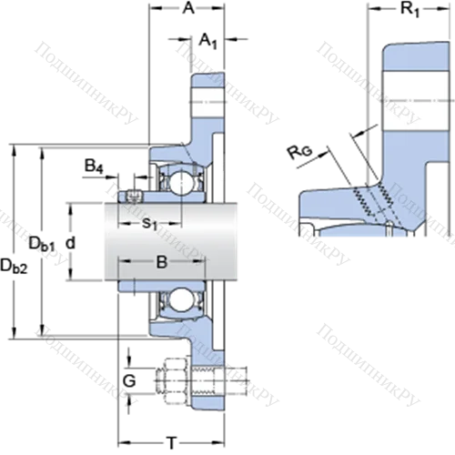 Фланцевые подшипниковые узлы типа Y (корпус типа Y-TECH, овальный фланец, крепление стопорными винтами) FYT 1.11/16 RM