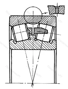 Подшипник  22207 (3507) размер 35x72x23