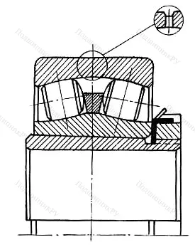 Подшипник 23232K/W 33+H 2332 размер 140x290x104/147 от производителя  SKF