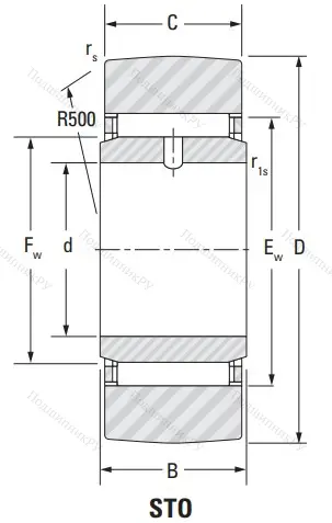 Подшипник STO 17 от производителя  KOYO