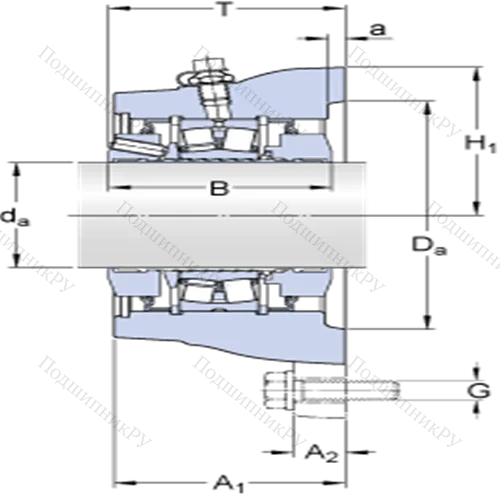 Фланцевые роликоподшипниковые узлы ( ConCentra, для метрических валов) FYNT 80 F