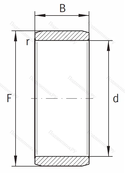 Игольчатый подшипник внутреннее кольцо IR 12x16x20 XL