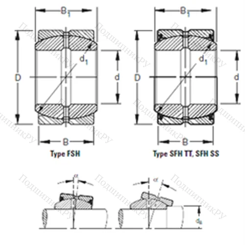 Подшипник скольжения сферический