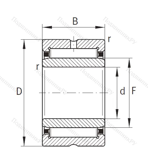 Игольчатый подшипник NKI 15/16 XL