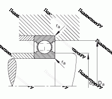 Подшипник 6004-C