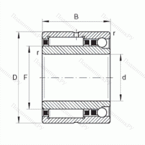 Шарикоподшипник радиально-упорный комбинированный с игольчатыми роликами NKIA 5912